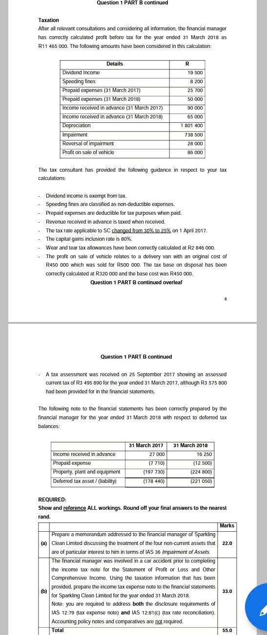 the audit of Harlequin Ltd (Harlequin) for the year ended 31 December