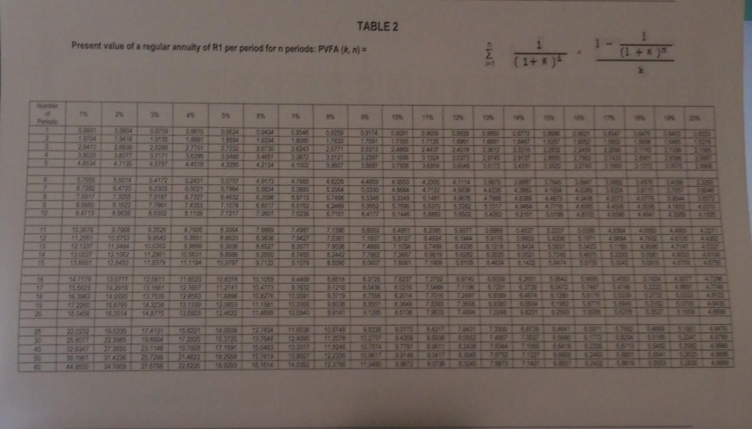 PLANNING FOR THE FUTURE Sentra Limited is a public company whose headquarters