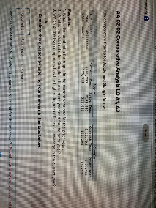  22 202S mework a Saved AA 02-02 Comparative Analysis LO A1,