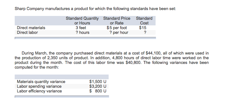 1. For direct materials: a. Compute the actual cost per foot