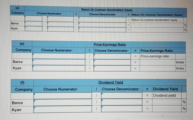 Barco Kyan Company Company Company Company Data from the current year-end balance