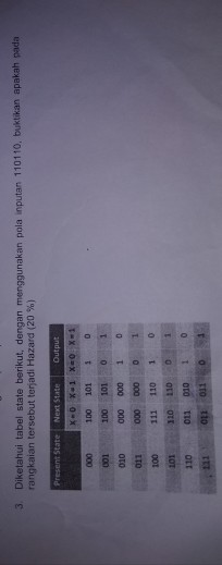 using timing diagram note the state table as follows, using the