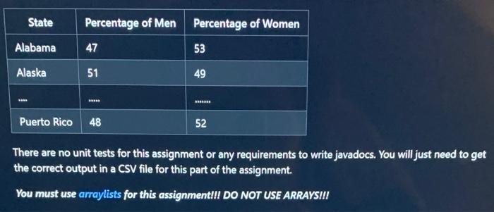 be doing simple data analysis on a csv file. This file holds