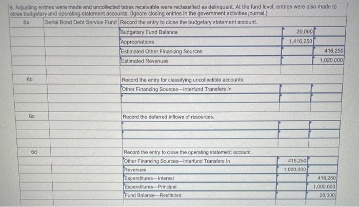 up for correct answer Required information [The following information applies to the