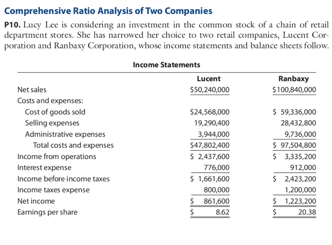 Answer the following question in excel sheet form, show all work if