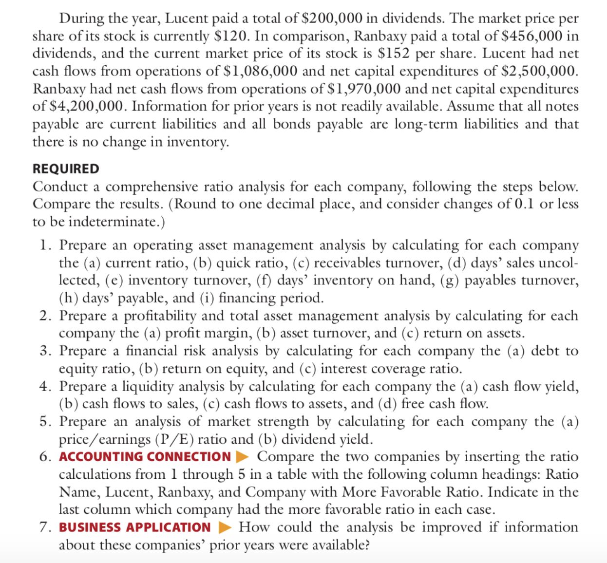 is considering an investment in the common stock of a chain of