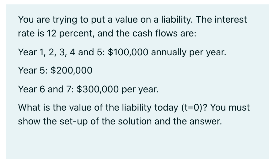 You are trying to put a value on a liability. The