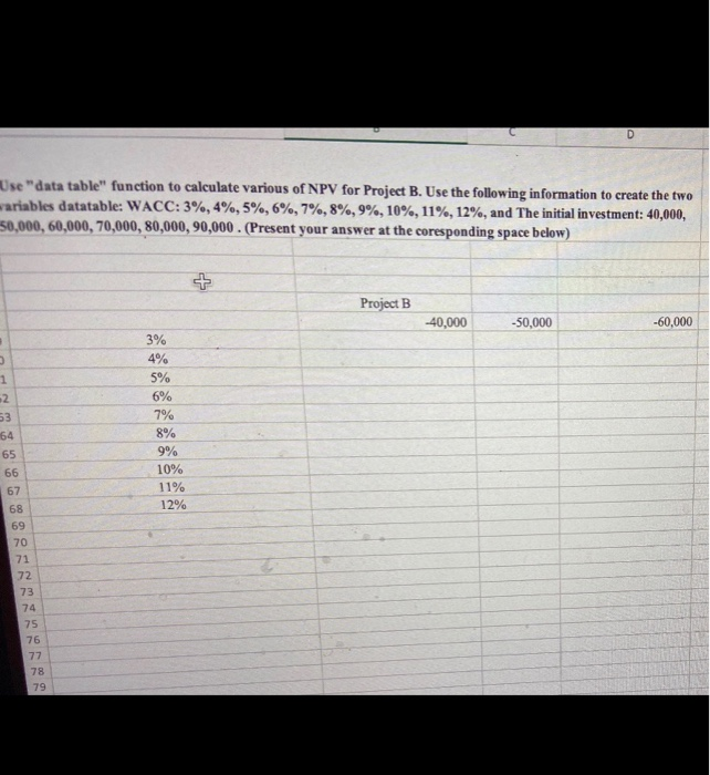 help Use "data table" function to calculate various of NPV for Project