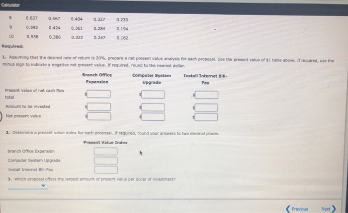 present value method. Relevant data related to the proposals are summarized as