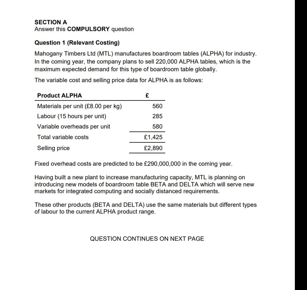 per unit) Variable overheads Materials per unit (8.00 per kg) Labour (25