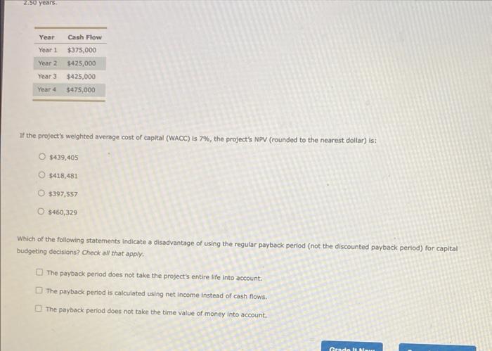 the payback perlod provide? Suppose you are eveluating a project with the