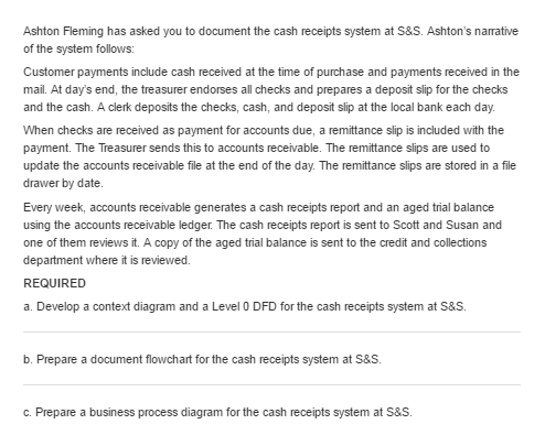 Please answer parts B and C Ashton Fleming has asked you to