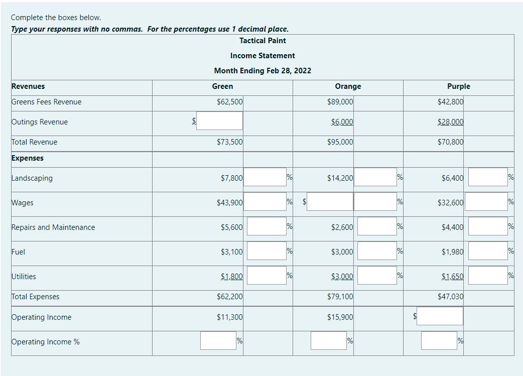 Complete the boxes below. Type your responses with no commas. For