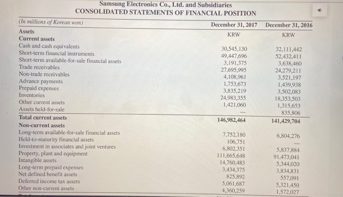  all the pics except for the last are just the financial