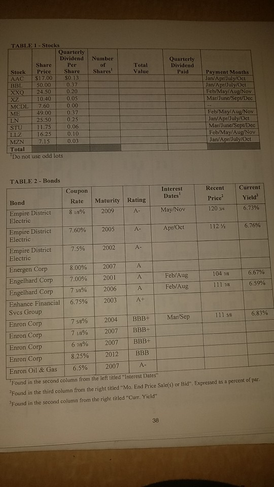 income. Recall the following information from Mr. Santo's file: Primary Objective: Growth