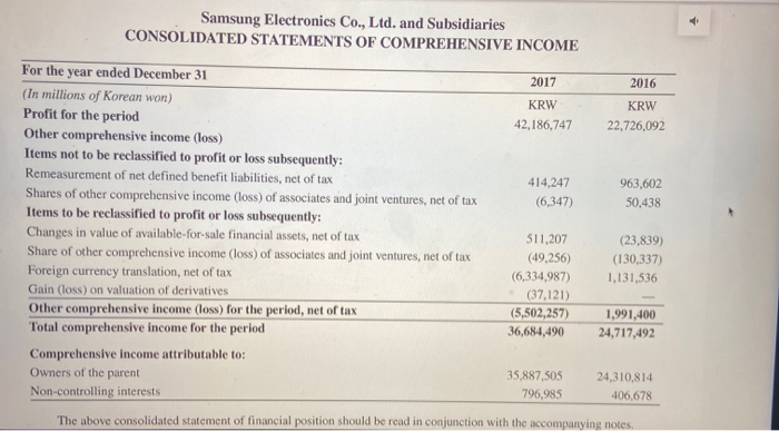 Cash and cash equivalents 30,545,130 Short-term financial instruments 49,447,696 Short-term available-for-sale financial