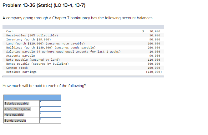  Problem 13-36 (Static) (LO 13-4, 13-7) A company going through a