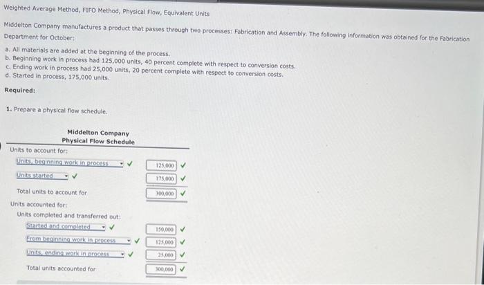 following information was obtained for the Fabrication Department for October: 8. Alt