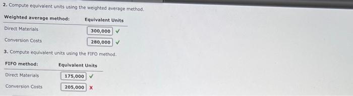 materials are added at the beginning of the process. b. Beginning work