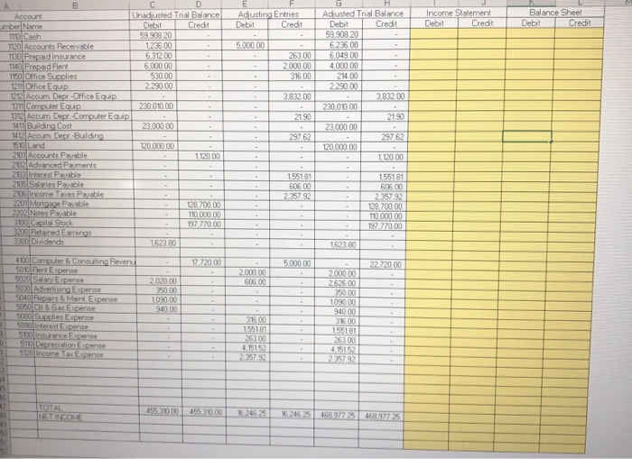 issued common stock Tissued common stock issued common stock 37,800.00 16,800.00 1400.00