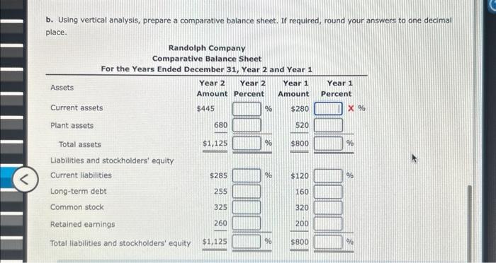  b. Using vertical analysis, prepare a comparative balance sheet. If required,