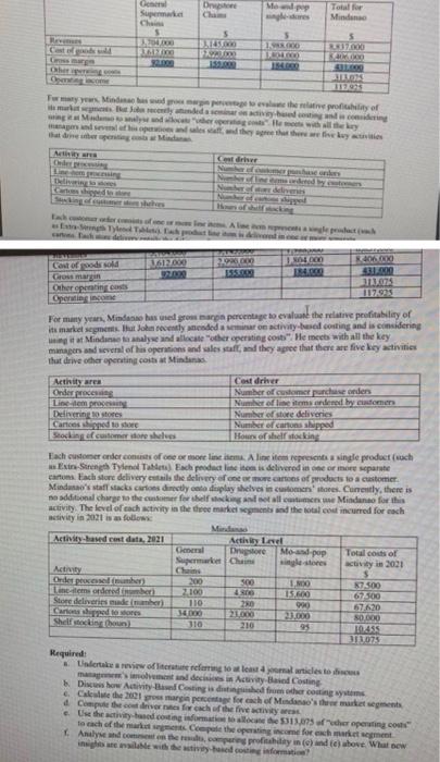 please answer part f. thanks question f pls. please answer f. Mindanao,