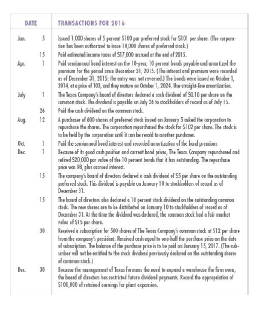 information goes on which sheet but my main concern is with the