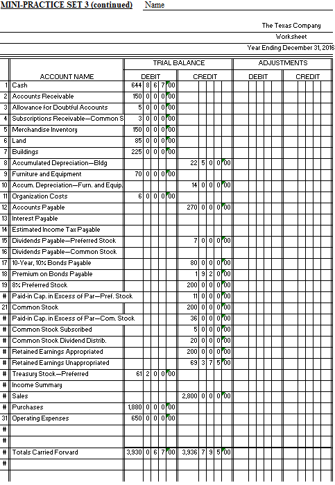 all assistance. Thank you in advance. MiniPractice Set 3 Corporation Accounting Cycle