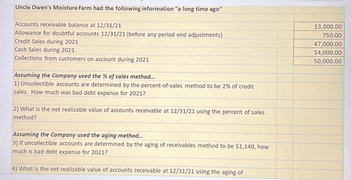 please help answer questions 1-4!!:) Uncle Owen's Moisture Farm had the following