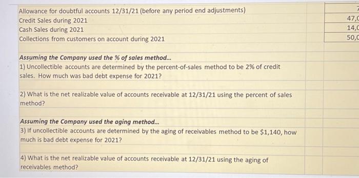 information "a long time ago" Accounts receivable balance at 12/31/21 Allowance for