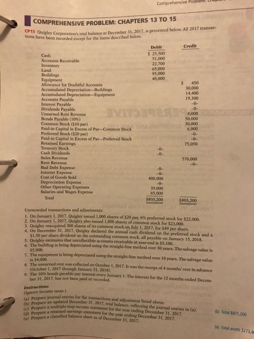  Please complete all parts a-e Comprehensive Problem. np OMPREHENSIVE PROBLEM: CHAPTERS