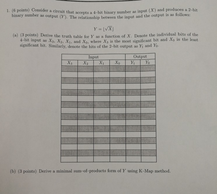  1. (6 points) Consider a circuit that accepts a 4-bit binary