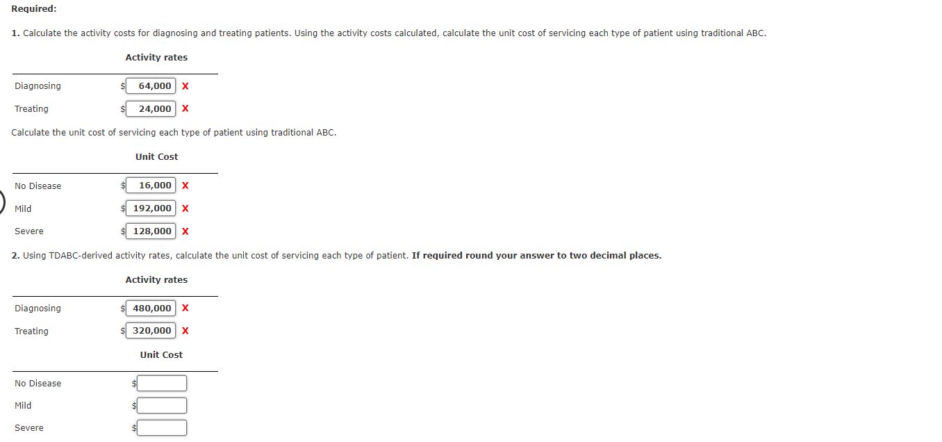 In considering the implementation of a TDABC model, the following unit times