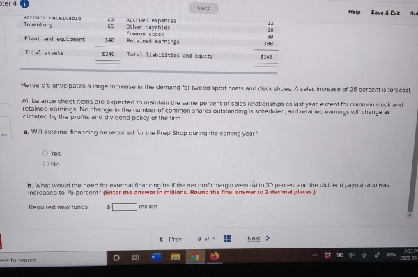 Accounts payable 28 Accrued expenses 65 Other payables Common stock 140 Retained