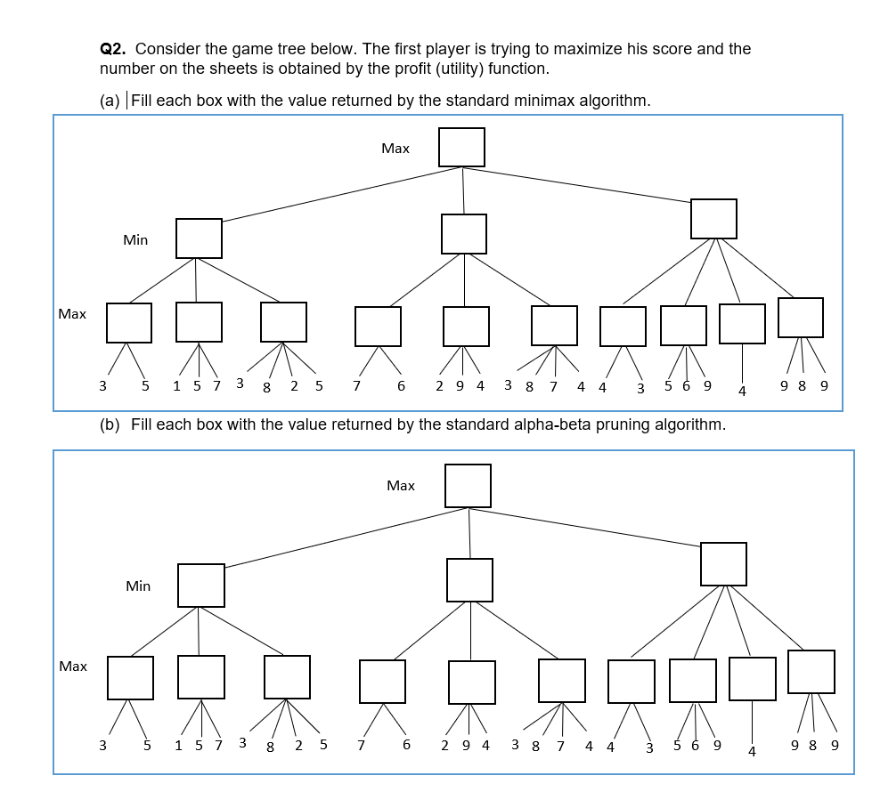  Q2. Consider the game tree below. The first player is trying