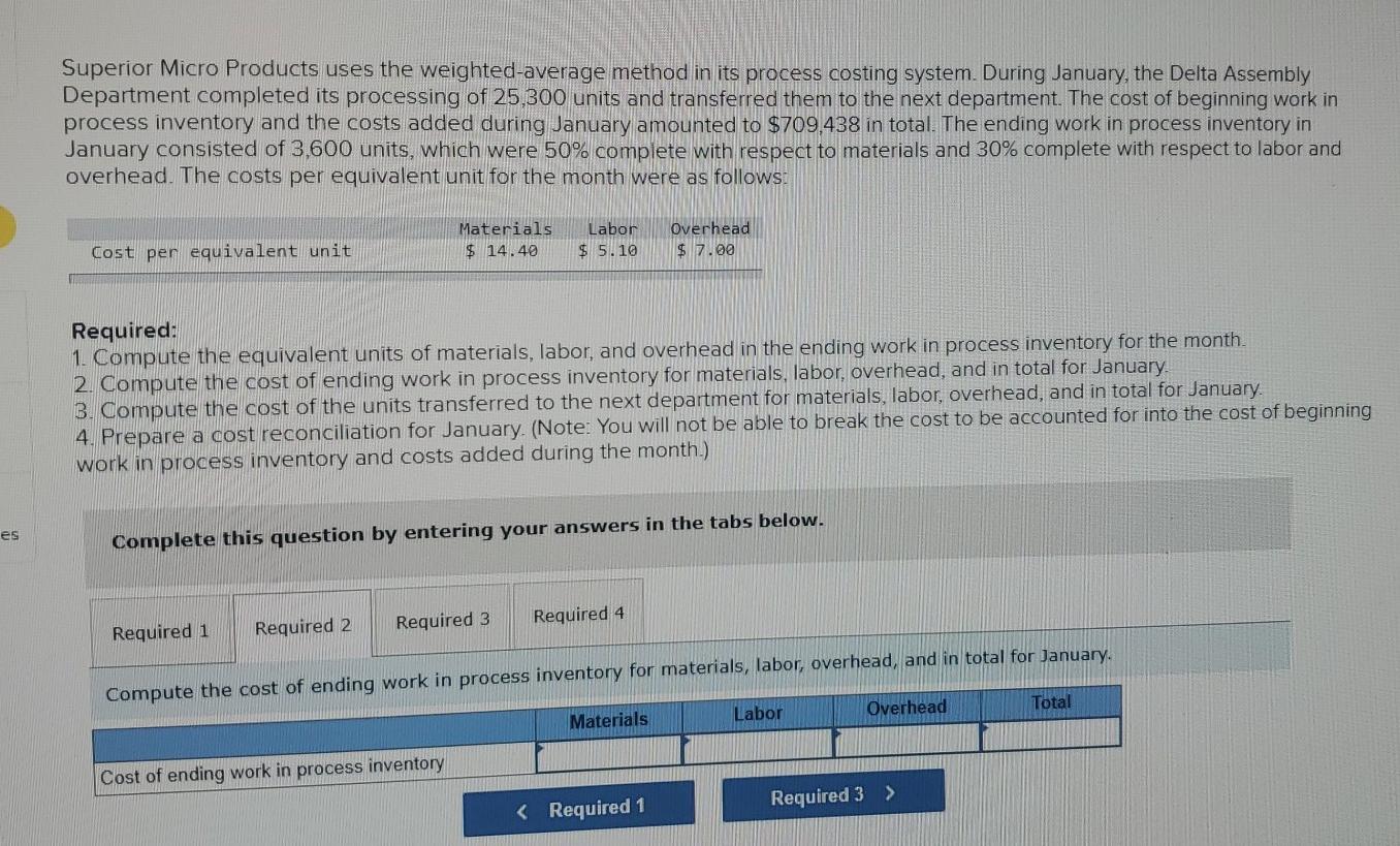 Superior Micro Products uses the weighted average method in its process