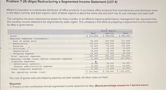  Problem 7-26 (Algo) Restructuring a Segmented Income Statement (L07-4] Millard Corporation