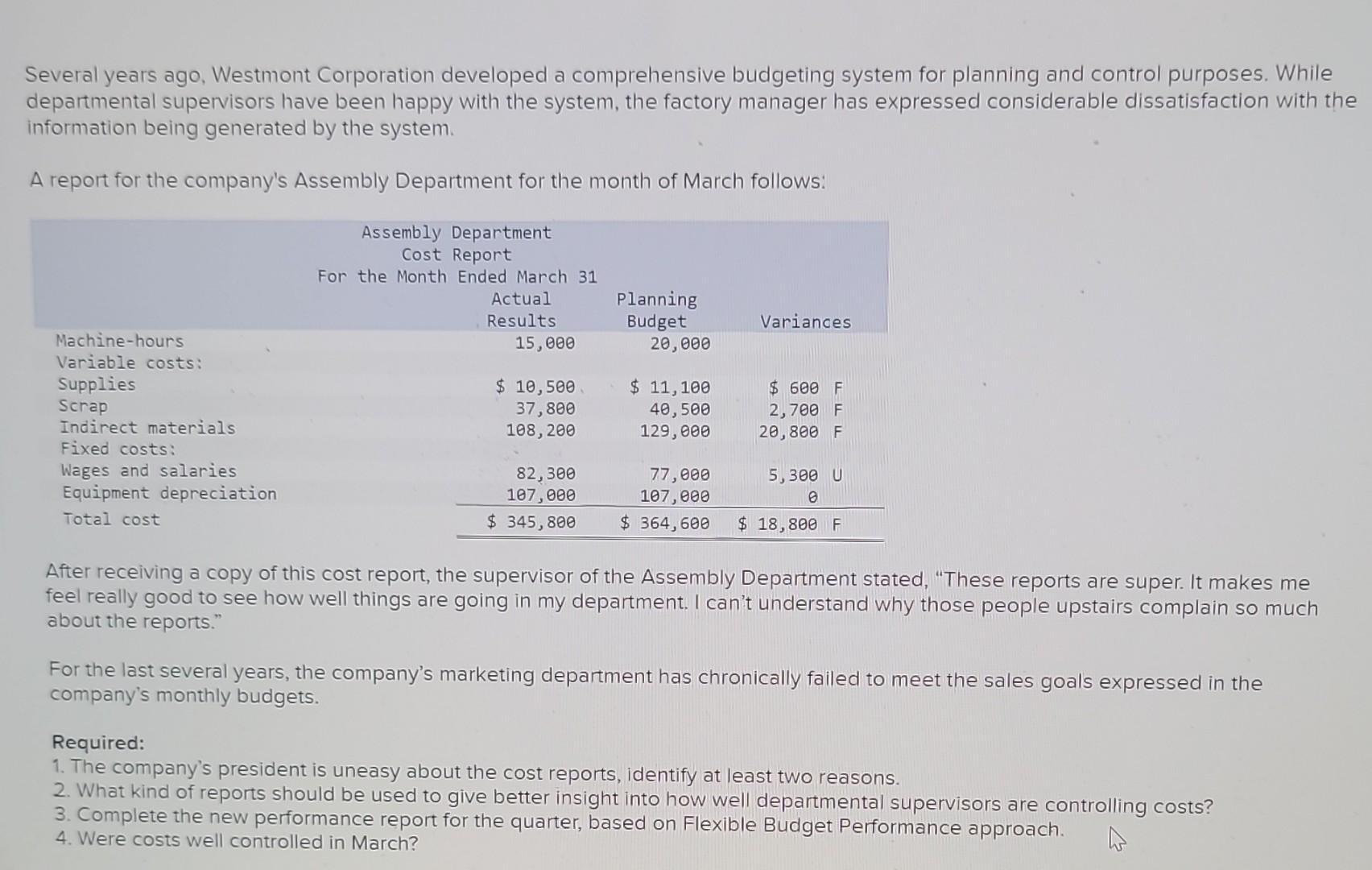 please answer required 1-4. I gave you the format in the