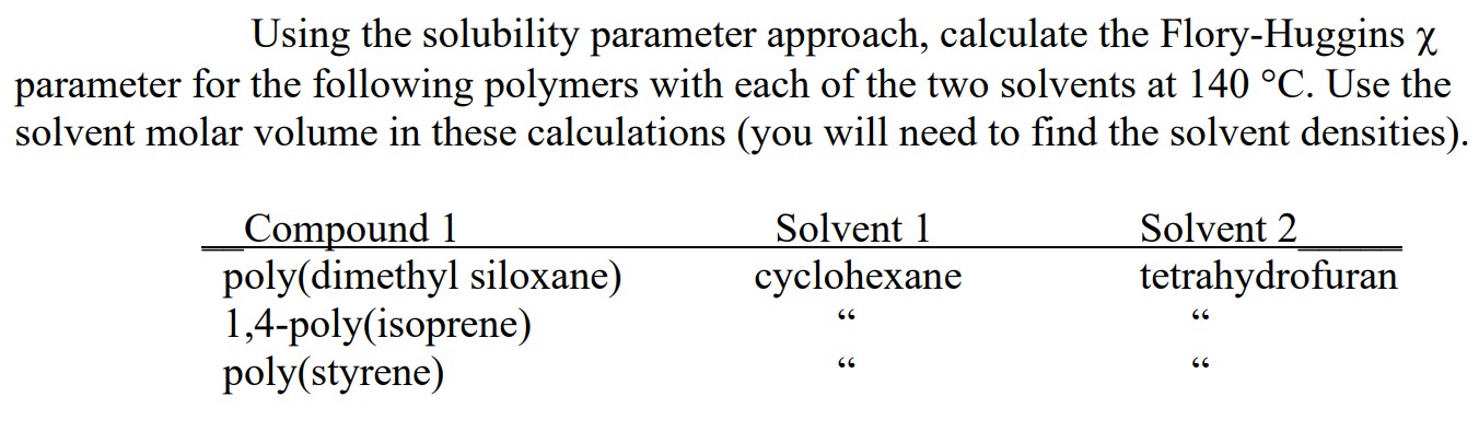  Using the solubility parameter approach, calculate the Flory-Huggins parameter for the