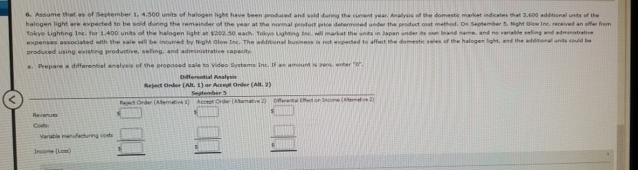 Additional Business Night Glow Inc. recently began production of a new product,