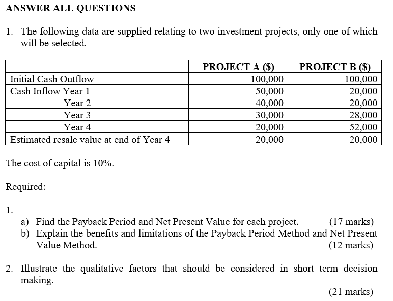  ANSWER ALL QUESTIONS 1. The following data are supplied relating to