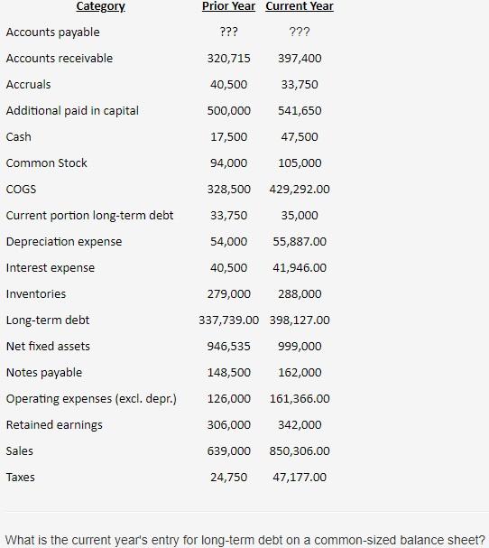 Answer format: Percentage Round to: 2 decimal places (Example: 9.24%, %