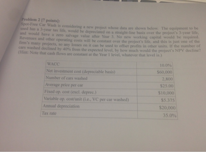  Spot-Free Car Wash is considering a new project whose data are