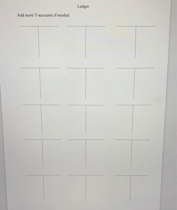 balances for all T-accounts. 4. Prepare an unadjusted trial balance. 1. Create