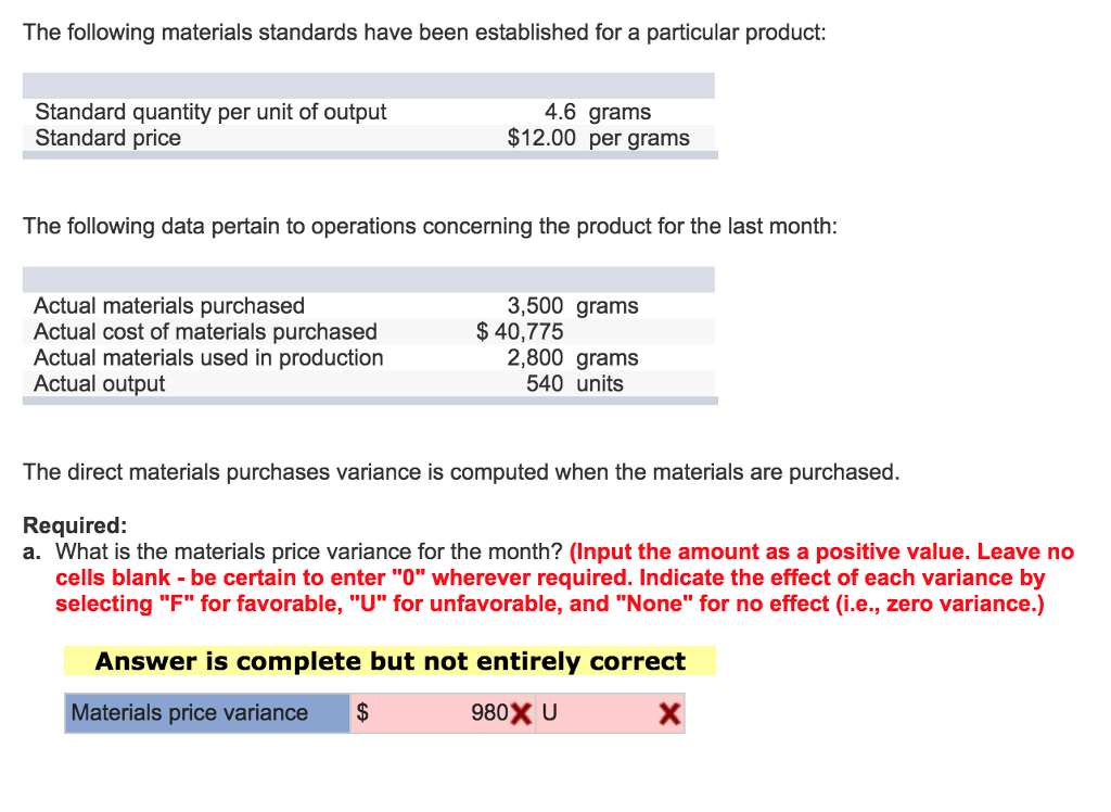 What is the materials price variance for the month? (Input the amount