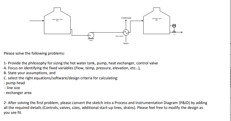 Please do the second question on Process and instrumentation diagram Please solve