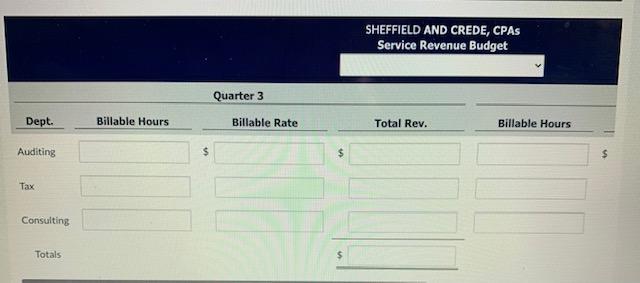 three departments: auditing, tax, and consulting. Billable hours for each department, by