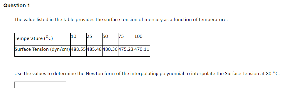 Question 1 The value listed in the table provides the surface