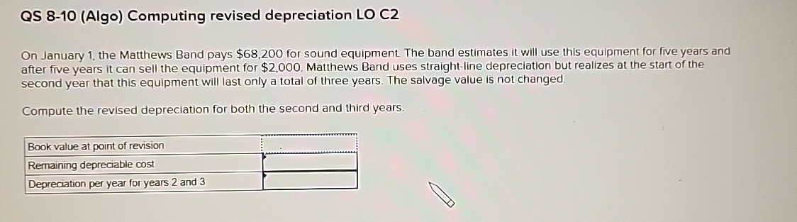  QS 8-10(Algo) Computing revised depreciation LO C2 On January 1, the
