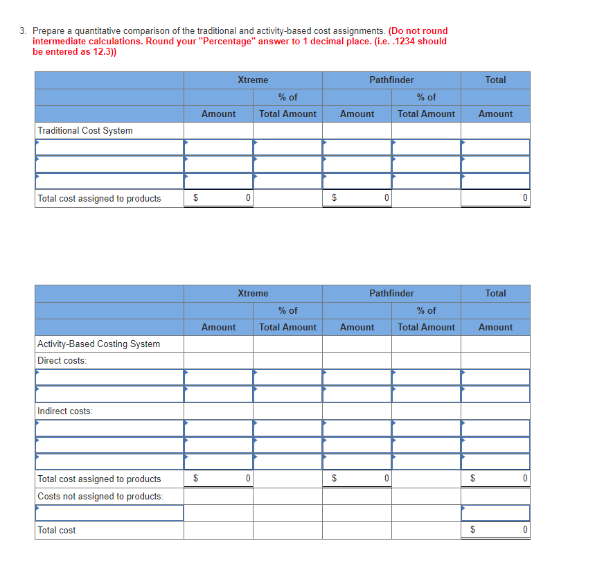 Pathfinder. Data concerning these two product lines appear below: Xtreme $116.00 $